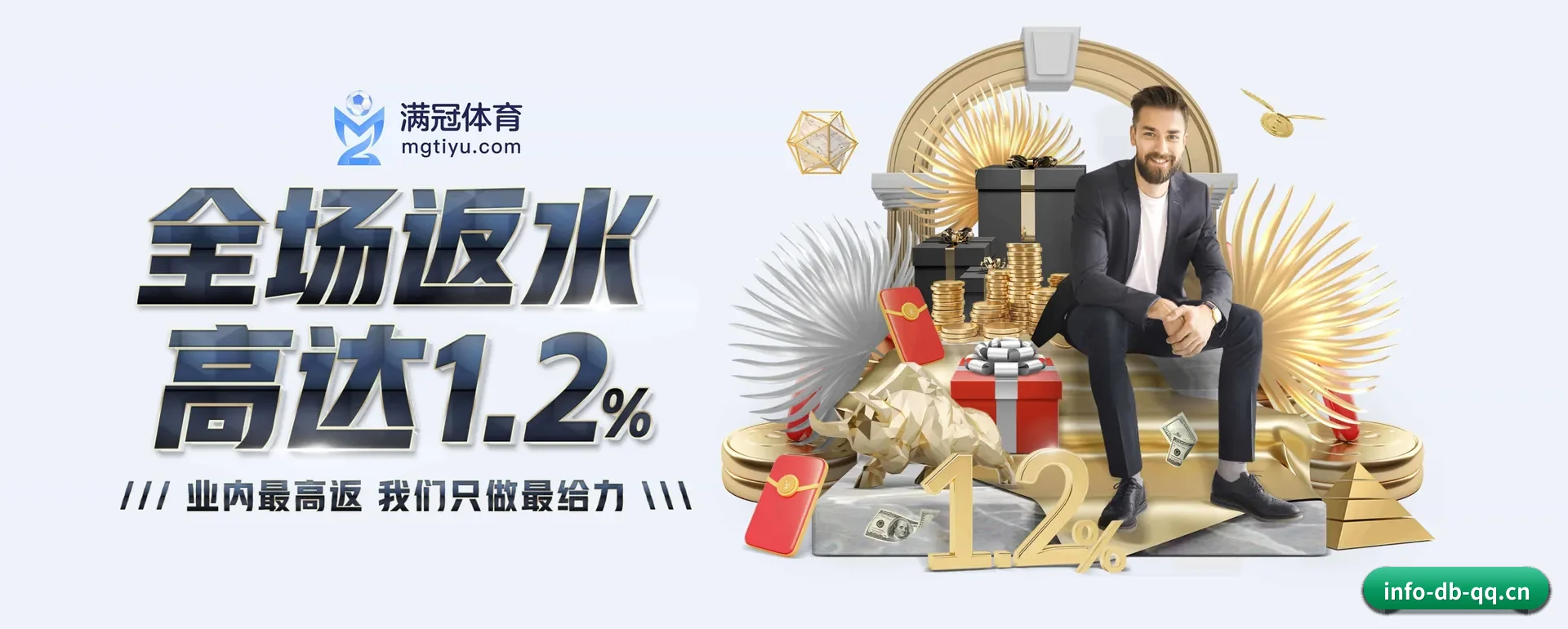 把覆盖做到更多国家 - 访客数突破千万,业务覆盖东南亚、北美等地区,成为亚洲领先的综合休闲内容站点。
